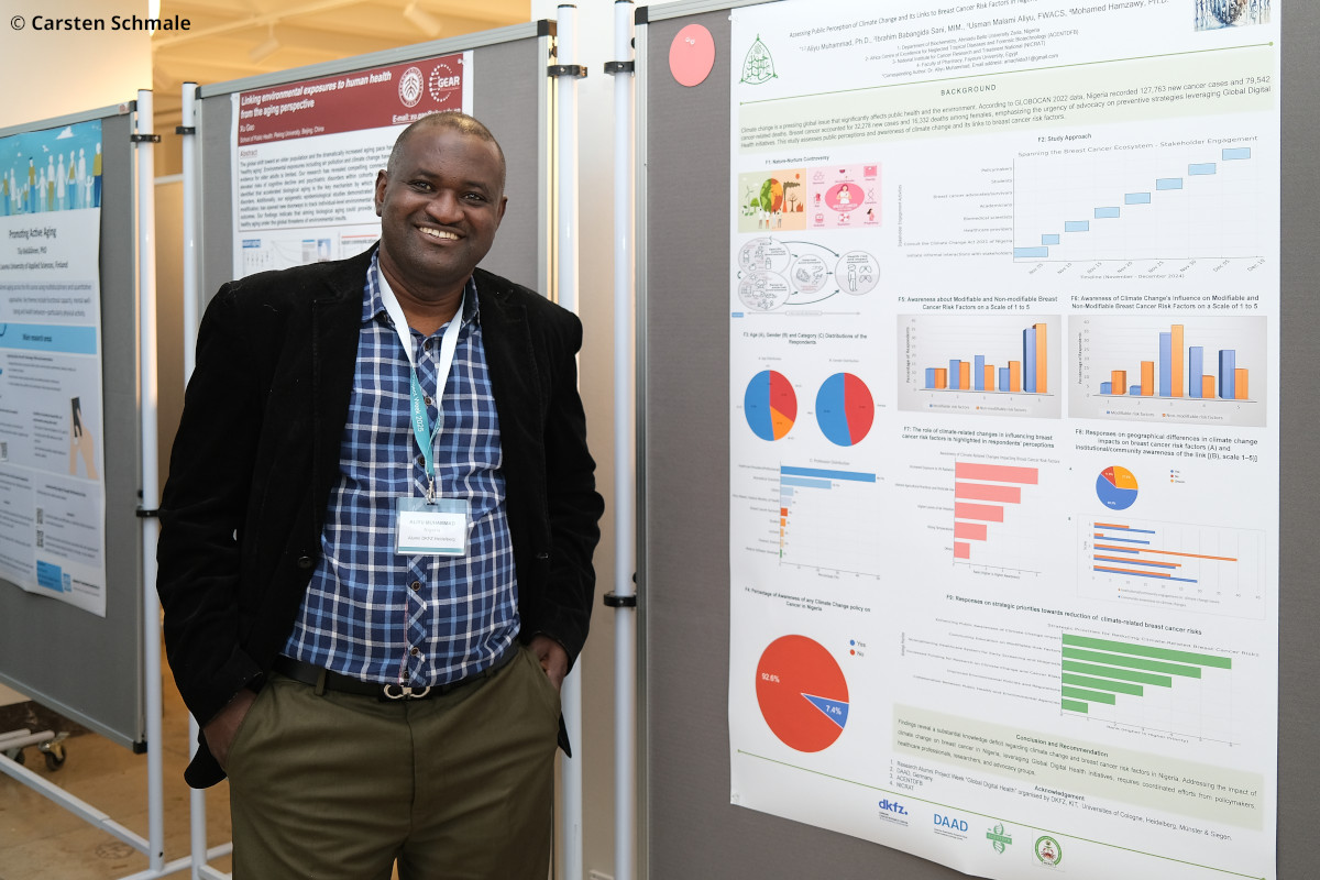 Bild von Aliyu Muhammad.