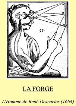 Zeichnung aus Descartes' "Le Monde, ou traité de la lumière", (1664)