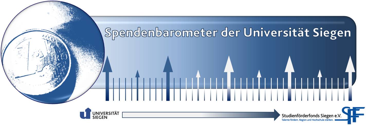 Spendenbarometer