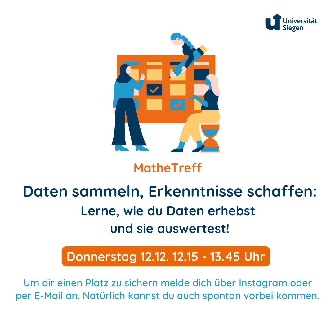 12.12. MatheTreff