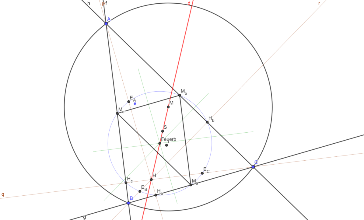 t1geogebra1