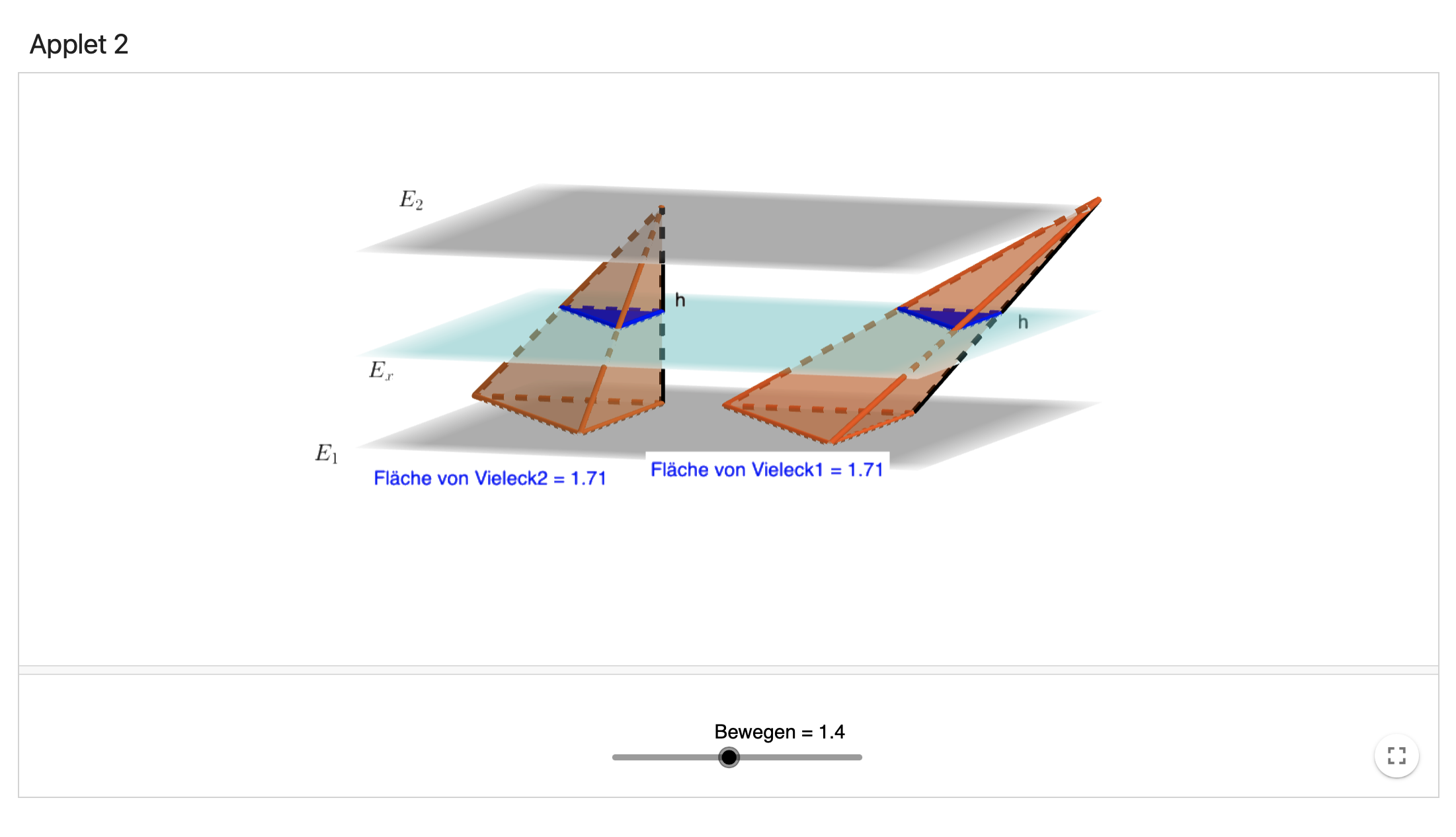 Bericht 1 Applet GeoGebra