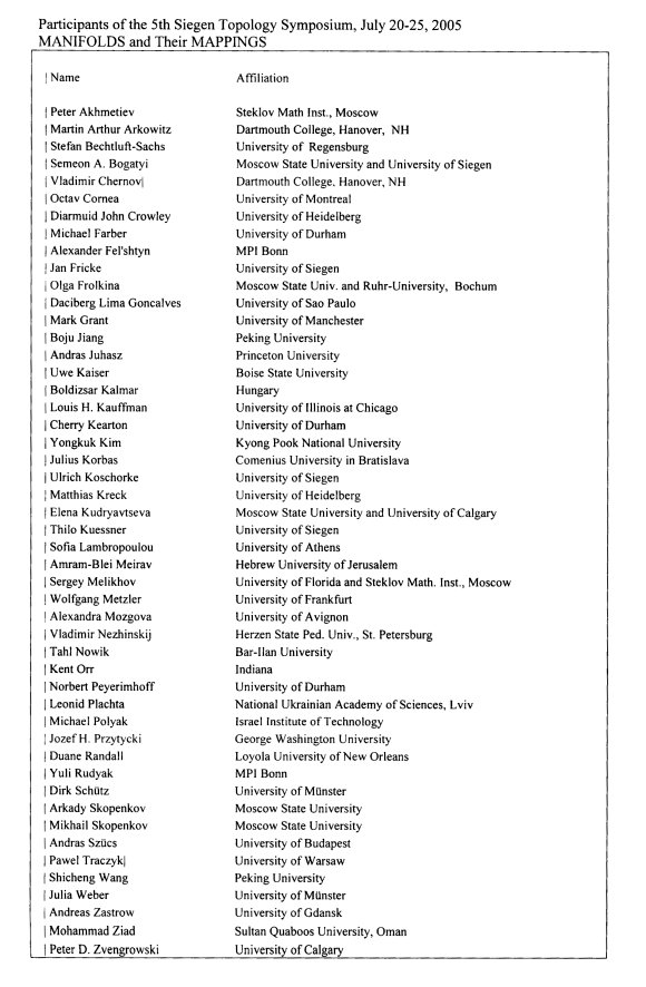 book clinical management notes and case histories in cardiopulmonary physical therapy 2004