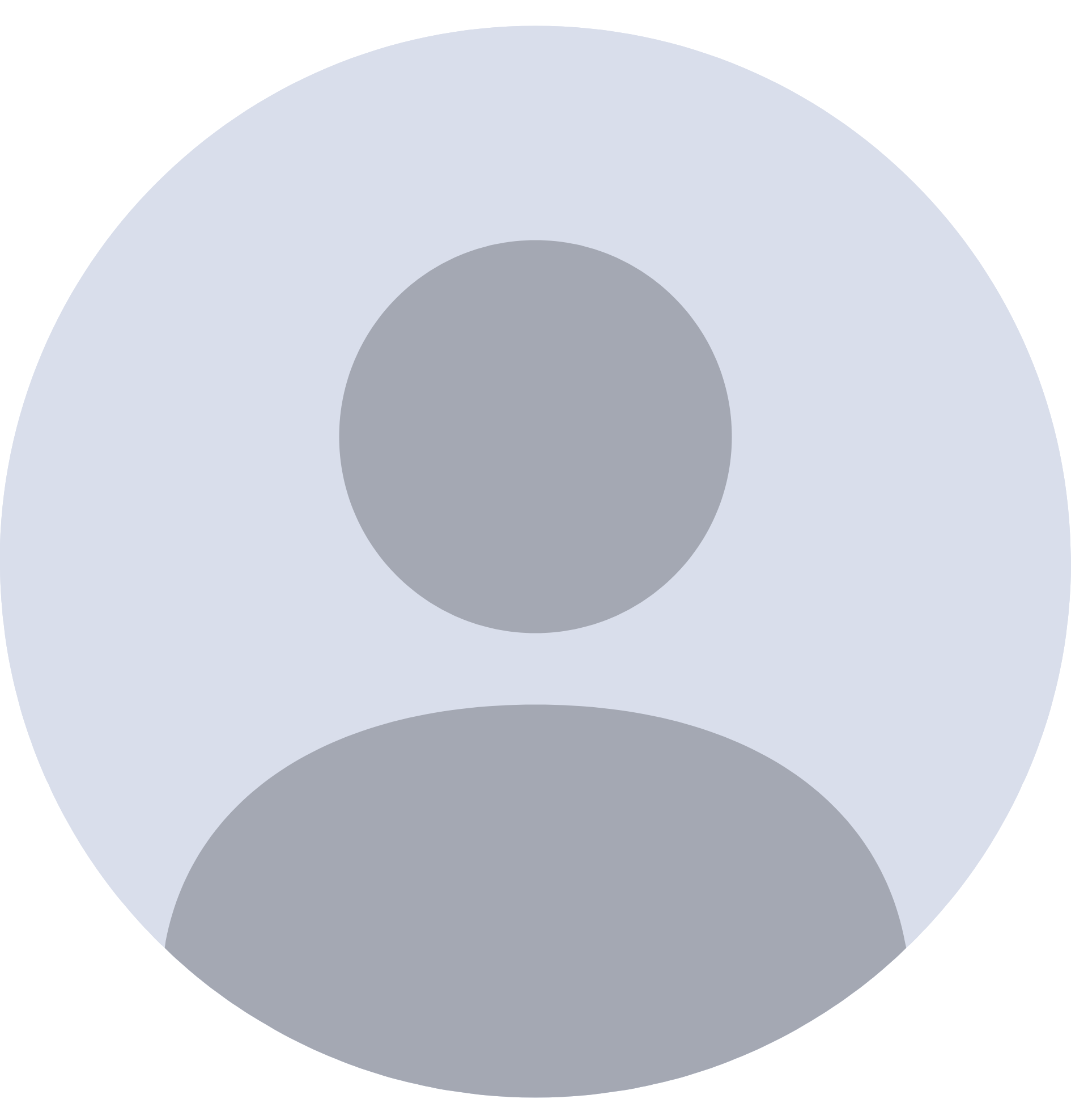 Platzhalter Profilbild