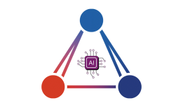 Dreiecksdiagramm mit drei verbundenen Knoten und zentralem KI-Chip-Symbol.