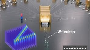 Imagebild Theoretische Elektrotechnik und Photonik