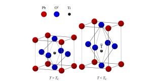 STB_PZT