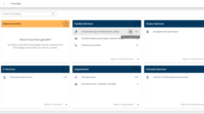 Übersicht der verschiedenen Workflows