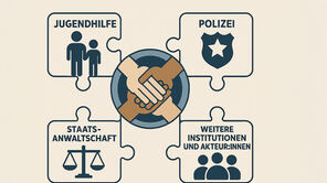 grafische darstellung von fallkonferenzen kooperation