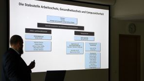 Folie des Beitrags des Teams Interne Sicherheit / Bedrohungsmanagement