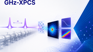 GHz-XPCS