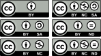 creative commons licences