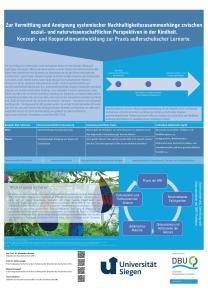 Ein Poster mit den Informationen zum Projekt &quot;Verteiltes Schüler:in-Sein. Zum Vollzug des Schüler:in-Seins als Praxis mit digitalen Präsenz- und Repräsentationstechnologien.&quot; Grob zusammengefasst geht es um  digital ermöglichte Präsenz- und Repräsentationsformen von Menschen im heutigen Unterrichtsgeschehen.