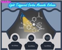 Light-Triggered CO Release