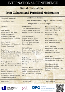 Liste mit Vorträgen