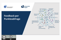 Feedback per Punkteabfrage