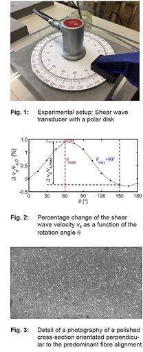 Charakterisierung der Orientierung von Stahlfasern in UHFB durch Ultraschallmessung