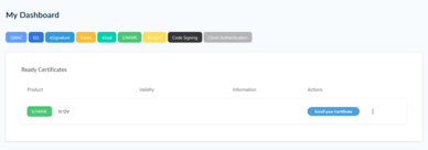 Dashboard mit Übersicht über Zertifikatsanträge