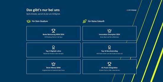 Bild des USP Facts Blocks