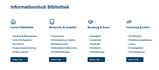 Infohub Bibliothek