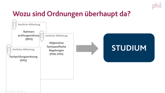Screenshot der Folie