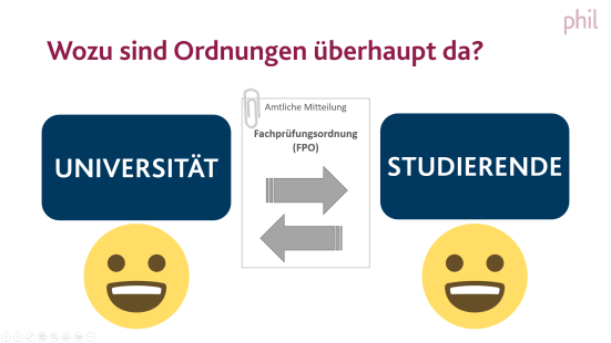 Screenshot der Folie