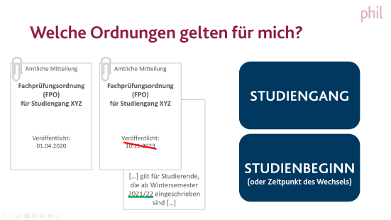 Screenshot der Folie