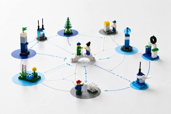 Toy block structures connected by arrows surround two figures in the center, resembling a small network or system.