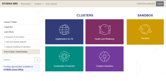 Shared Resources Directory