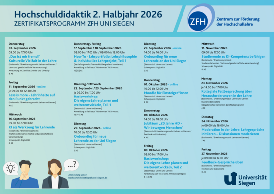 Programm ZFH 2. Halbjahr 2026