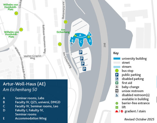 Sitemap Artur-Woll-Haus (AE)