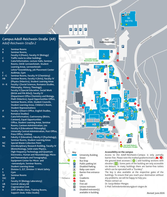 Sitemap Adolf-Reichwein-Campus (AR)