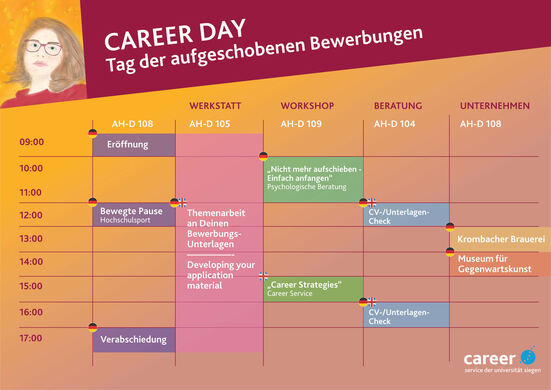 Programm Tag der aufgeschobenen Bewerbungen
