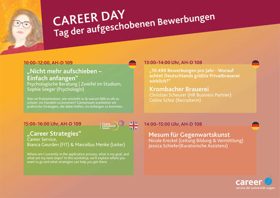 Programm Tag der aufgeschobenen Bewerbung