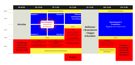 Programm