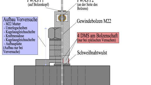 STB_EMI_Schaden