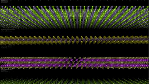 2D Materials