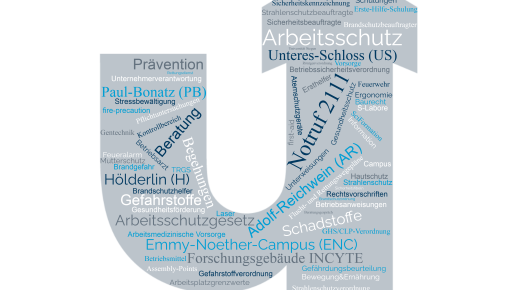 Arbeitsschutz