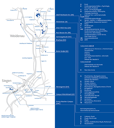 Siegen small
