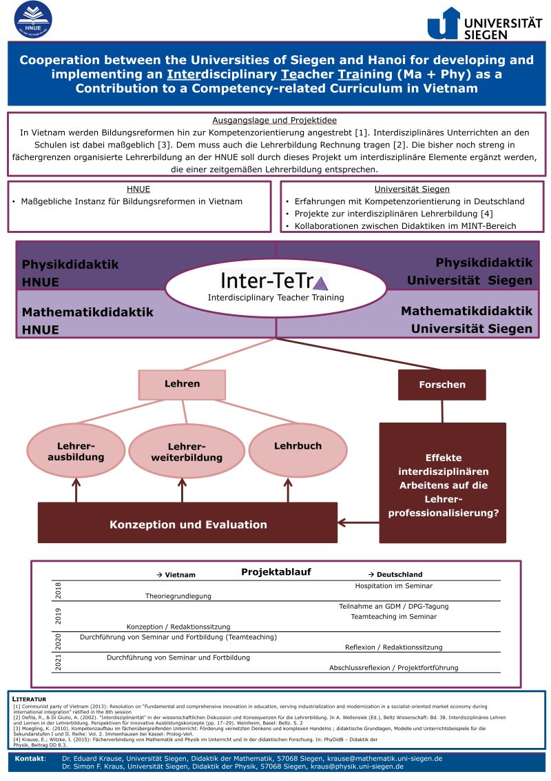 Inter_Tetra