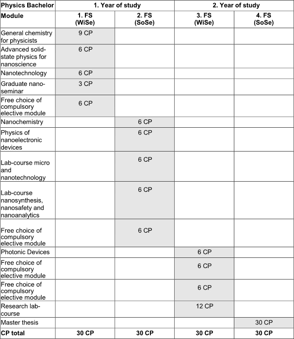 study.plan_page_1