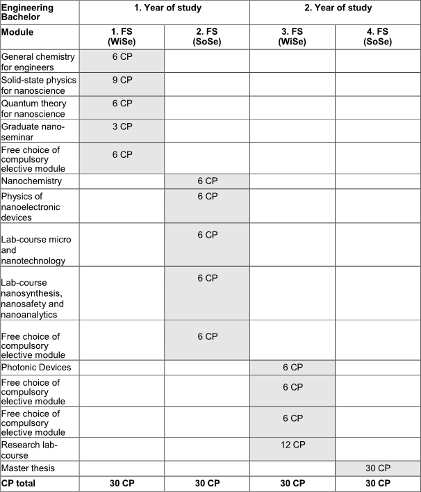 study.plan_page_3