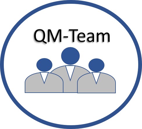 QM_Team