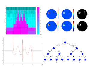 numerik_collage