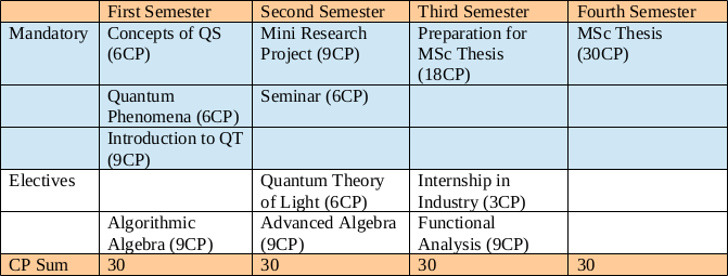 qs-studienplan_mathe3