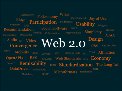 Quelle: Wikimedia Commons, URL: https://commons.wikimedia.org/wiki/File:Web20en.png, Lizenz: Creative Commons Attribution-Share Alike 2.0 Germany