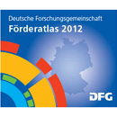 DFG Förderatlas