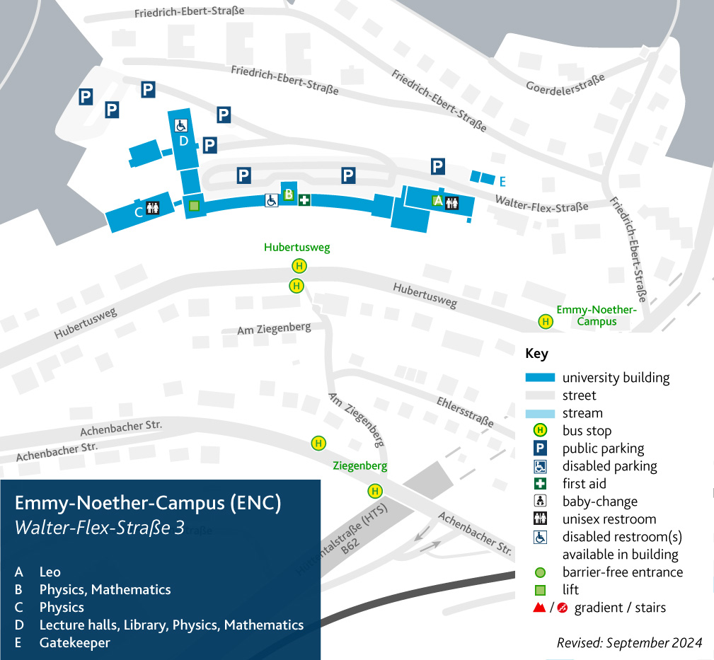 Sitemap ENC RGB