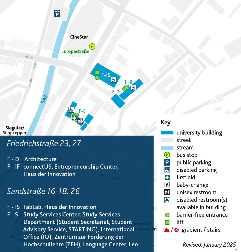 Sitemap F RGB