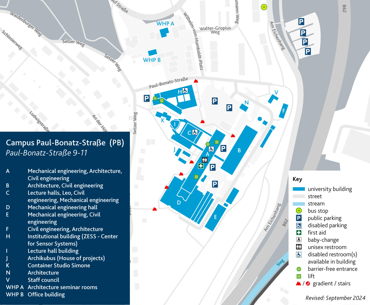 Sitemap PB RGB